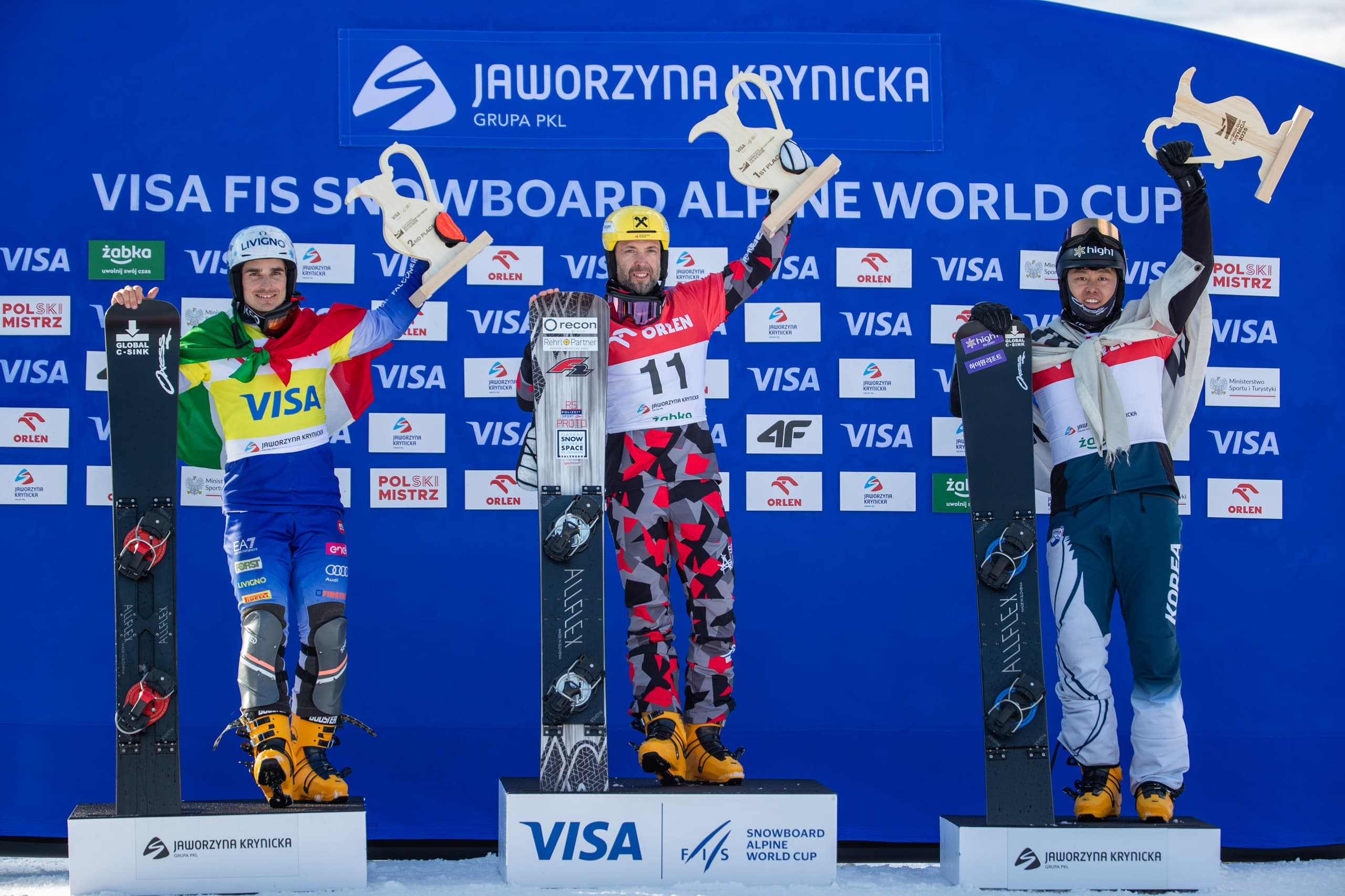 Fotografia sportowa - Szymon Korta, zdjęcie 22